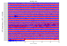 RO.MLR..EHZ.D.2019.358.png?1577200867163.png - Click image for larger version Name: RO.MLR..EHZ.D.2019.358.png?1577200867163.png Views: 0 Size: 330.2 KB ID: 8598 RO.MLR..EHZ.D.2019.358.png?1577200867163.png - Click image for larger version Name: RO.MLR..EHZ.D.2019.358.png?1577200867163.png Views: 0 Size: 330.2 KB ID: 8598