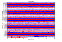 RO.MLR..EHZ.D.2019.358.png?1577200867163.png - Click image for larger version Name: RO.MLR..EHZ.D.2019.358.png?1577200867163.png Views: 0 Size: 350.5 KB ID: 8603 RO.MLR..EHZ.D.2019.358.png?1577200867163.png - Click image for larger version Name: RO.MLR..EHZ.D.2019.358.png?1577200867163.png Views: 0 Size: 350.5 KB ID: 8603