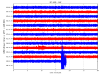 RO.MLR..EHZ.D.2020.007.png?1578375929607.png - Click image for larger version Name: RO.MLR..EHZ.D.2020.007.png?1578375929607.png Views: 0 Size: 211.4 KB ID: 8718 RO.MLR..EHZ.D.2020.007.png?1578375929607.png - Click image for larger version Name: RO.MLR..EHZ.D.2020.007.png?1578375929607.png Views: 0 Size: 211.4 KB ID: 8718