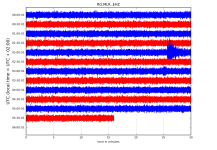 RO.MLR..EHZ.D.2020.008.png?1578461823158.png - Click image for larger version Name: RO.MLR..EHZ.D.2020.008.png?1578461823158.png Views: 0 Size: 212.0 KB ID: 8728 RO.MLR..EHZ.D.2020.008.png?1578461823158.png - Click image for larger version Name: RO.MLR..EHZ.D.2020.008.png?1578461823158.png Views: 0 Size: 212.0 KB ID: 8728