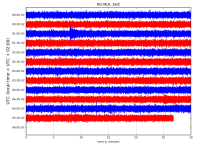 RO.MLR..EHZ.D.2020.009.png?1578549262252.png - Click image for larger version Name: RO.MLR..EHZ.D.2020.009.png?1578549262252.png Views: 0 Size: 234.7 KB ID: 8741 RO.MLR..EHZ.D.2020.009.png?1578549262252.png - Click image for larger version Name: RO.MLR..EHZ.D.2020.009.png?1578549262252.png Views: 0 Size: 234.7 KB ID: 8741