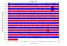 RO.MLR..EHZ.D.2020.010.png?1578634700672.png - Click image for larger version Name: RO.MLR..EHZ.D.2020.010.png?1578634700672.png Views: 0 Size: 233.3 KB ID: 8756 RO.MLR..EHZ.D.2020.010.png?1578634700672.png - Click image for larger version Name: RO.MLR..EHZ.D.2020.010.png?1578634700672.png Views: 0 Size: 233.3 KB ID: 8756