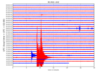 RO.MLR..EHZ.D.2020.011.png?1578724430263.png - Click image for larger version Name: RO.MLR..EHZ.D.2020.011.png?1578724430263.png Views: 0 Size: 230.9 KB ID: 8760 RO.MLR..EHZ.D.2020.011.png?1578724430263.png - Click image for larger version Name: RO.MLR..EHZ.D.2020.011.png?1578724430263.png Views: 0 Size: 230.9 KB ID: 8760