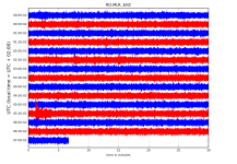 RO.MLR..EHZ.D.2020.012.png?1578811566908.png - Click image for larger version Name: RO.MLR..EHZ.D.2020.012.png?1578811566908.png Views: 0 Size: 245.3 KB ID: 8763 RO.MLR..EHZ.D.2020.012.png?1578811566908.png - Click image for larger version Name: RO.MLR..EHZ.D.2020.012.png?1578811566908.png Views: 0 Size: 245.3 KB ID: 8763