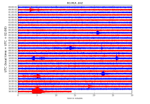 RO.MLR..EHZ.D.2020.015.png?1579104011272.png - Click image for larger version Name: RO.MLR..EHZ.D.2020.015.png?1579104011272.png Views: 0 Size: 309.3 KB ID: 8802 RO.MLR..EHZ.D.2020.015.png?1579104011272.png - Click image for larger version Name: RO.MLR..EHZ.D.2020.015.png?1579104011272.png Views: 0 Size: 309.3 KB ID: 8802