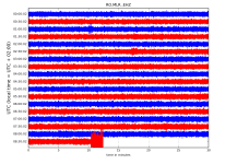 RO.MLR..EHZ.D.2020.016.png?1579153908781.png - Click image for larger version Name: RO.MLR..EHZ.D.2020.016.png?1579153908781.png Views: 0 Size: 248.1 KB ID: 8814 RO.MLR..EHZ.D.2020.016.png?1579153908781.png - Click image for larger version Name: RO.MLR..EHZ.D.2020.016.png?1579153908781.png Views: 0 Size: 248.1 KB ID: 8814