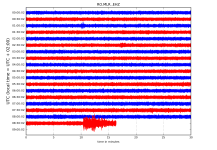 RO.MLR..EHZ.D.2020.016.png?1579153908781.png - Click image for larger version Name: RO.MLR..EHZ.D.2020.016.png?1579153908781.png Views: 0 Size: 218.3 KB ID: 8815 RO.MLR..EHZ.D.2020.016.png?1579153908781.png - Click image for larger version Name: RO.MLR..EHZ.D.2020.016.png?1579153908781.png Views: 0 Size: 218.3 KB ID: 8815