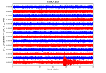 RO.MLR..EHZ.D.2020.017.png?1579239723626.png - Click image for larger version Name: RO.MLR..EHZ.D.2020.017.png?1579239723626.png Views: 0 Size: 218.3 KB ID: 8823 RO.MLR..EHZ.D.2020.017.png?1579239723626.png - Click image for larger version Name: RO.MLR..EHZ.D.2020.017.png?1579239723626.png Views: 0 Size: 218.3 KB ID: 8823