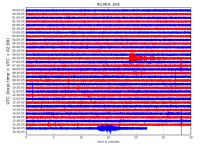 RO.MLR..EHZ.D.2020.017.png?1579274932617.png - Click image for larger version Name: RO.MLR..EHZ.D.2020.017.png?1579274932617.png Views: 0 Size: 321.8 KB ID: 8827 RO.MLR..EHZ.D.2020.017.png?1579274932617.png - Click image for larger version Name: RO.MLR..EHZ.D.2020.017.png?1579274932617.png Views: 0 Size: 321.8 KB ID: 8827