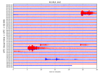 RO.MLR..EHZ.D.2020.019.png?1579461267436.png - Click image for larger version Name: RO.MLR..EHZ.D.2020.019.png?1579461267436.png Views: 0 Size: 257.2 KB ID: 8834 RO.MLR..EHZ.D.2020.019.png?1579461267436.png - Click image for larger version Name: RO.MLR..EHZ.D.2020.019.png?1579461267436.png Views: 0 Size: 257.2 KB ID: 8834