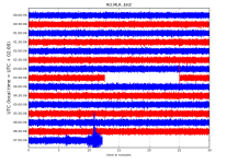 RO.MLR..EHZ.D.2020.020.png?1579500545808.png - Click image for larger version Name: RO.MLR..EHZ.D.2020.020.png?1579500545808.png Views: 0 Size: 230.4 KB ID: 8840 RO.MLR..EHZ.D.2020.020.png?1579500545808.png - Click image for larger version Name: RO.MLR..EHZ.D.2020.020.png?1579500545808.png Views: 0 Size: 230.4 KB ID: 8840