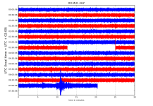 RO.MLR..EHZ.D.2020.020.png?1579500545808.png - Click image for larger version Name: RO.MLR..EHZ.D.2020.020.png?1579500545808.png Views: 0 Size: 225.8 KB ID: 8841 RO.MLR..EHZ.D.2020.020.png?1579500545808.png - Click image for larger version Name: RO.MLR..EHZ.D.2020.020.png?1579500545808.png Views: 0 Size: 225.8 KB ID: 8841