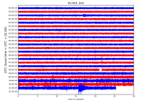 RO.MLR..EHZ.D.2020.022.png?1579671368648.png - Click image for larger version Name: RO.MLR..EHZ.D.2020.022.png?1579671368648.png Views: 0 Size: 256.9 KB ID: 8855 RO.MLR..EHZ.D.2020.022.png?1579671368648.png - Click image for larger version Name: RO.MLR..EHZ.D.2020.022.png?1579671368648.png Views: 0 Size: 256.9 KB ID: 8855