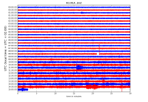 RO.MLR..EHZ.D.2020.022.png?1579705121636.png - Click image for larger version Name: RO.MLR..EHZ.D.2020.022.png?1579705121636.png Views: 0 Size: 279.6 KB ID: 8857 RO.MLR..EHZ.D.2020.022.png?1579705121636.png - Click image for larger version Name: RO.MLR..EHZ.D.2020.022.png?1579705121636.png Views: 0 Size: 279.6 KB ID: 8857