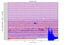 RO.MLR..EHZ.D.2020.022.png?1579705121636.png - Click image for larger version Name: RO.MLR..EHZ.D.2020.022.png?1579705121636.png Views: 0 Size: 281.2 KB ID: 8861 RO.MLR..EHZ.D.2020.022.png?1579705121636.png - Click image for larger version Name: RO.MLR..EHZ.D.2020.022.png?1579705121636.png Views: 0 Size: 281.2 KB ID: 8861