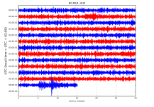 RO.MLR..HHZ.D.2020.023.png?1579759881948.png - Click image for larger version Name: RO.MLR..HHZ.D.2020.023.png?1579759881948.png Views: 0 Size: 274.0 KB ID: 8869 RO.MLR..HHZ.D.2020.023.png?1579759881948.png - Click image for larger version Name: RO.MLR..HHZ.D.2020.023.png?1579759881948.png Views: 0 Size: 274.0 KB ID: 8869