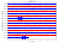 RO.MLR..EHZ.D.2020.024.png?1579848340188.png - Click image for larger version Name: RO.MLR..EHZ.D.2020.024.png?1579848340188.png Views: 0 Size: 207.2 KB ID: 8879 RO.MLR..EHZ.D.2020.024.png?1579848340188.png - Click image for larger version Name: RO.MLR..EHZ.D.2020.024.png?1579848340188.png Views: 0 Size: 207.2 KB ID: 8879