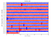 RO.MLR..EHZ.D.2021.337.png?1638507796826.png - Click image for larger version  Name:	RO.MLR..EHZ.D.2021.337.png?1638507796826.png Views:	0 Size:	229.9 KB ID:	14494