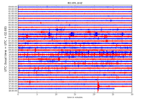 RO.VRI..EHZ.D.2021.344.png?1639112268190.png - Click image for larger version  Name:	RO.VRI..EHZ.D.2021.344.png?1639112268190.png Views:	2 Size:	303.3 KB ID:	14565