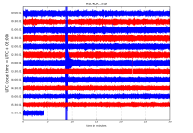 RO.MLR..EHZ.D.2022.002.png?1641102798670.png - Click image for larger version  Name:	RO.MLR..EHZ.D.2022.002.png?1641102798670.png Views:	0 Size:	201.5 KB ID:	14735