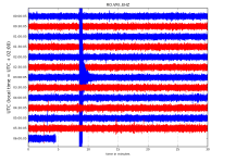 RO.MLR..EHZ.D.2022.002.png?1641102798670.png - Click image for larger version  Name:	RO.MLR..EHZ.D.2022.002.png?1641102798670.png Views:	0 Size:	211.9 KB ID:	14737