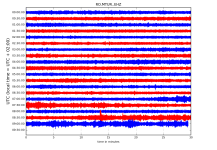 RO.MTUR..EHZ.D.2022.006.png?1641446518602.png - Click image for larger version  Name:	RO.MTUR..EHZ.D.2022.006.png?1641446518602.png Views:	0 Size:	214.6 KB ID:	14771