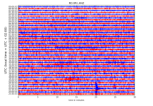 RO.VRI..HHZ.D.2022.032.png?1643771548302.png - Click image for larger version  Name:	RO.VRI..HHZ.D.2022.032.png?1643771548302.png Views:	21 Size:	467.4 KB ID:	14973