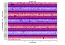 RO.MLR..EHZ.D.2022.037.png?1644164504245.png - Click image for larger version  Name:	RO.MLR..EHZ.D.2022.037.png?1644164504245.png Views:	19 Size:	361.3 KB ID:	15009