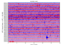 RO.MLR..EHZ.D.2022.040.png?1644507671333.png - Click image for larger version  Name:	RO.MLR..EHZ.D.2022.040.png?1644507671333.png Views:	0 Size:	384.5 KB ID:	15024