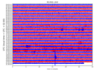 RO.MLR..EHZ.D.2022.050.png?1645286359495.png - Click image for larger version  Name:	RO.MLR..EHZ.D.2022.050.png?1645286359495.png Views:	10 Size:	351.6 KB ID:	15075