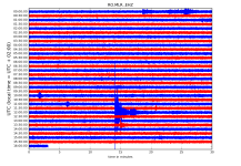 RO.MLR..EHZ.D.2022.064.png?1646495979085.png - Click image for larger version  Name:	RO.MLR..EHZ.D.2022.064.png?1646495979085.png Views:	0 Size:	297.7 KB ID:	15139