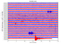 RO.MLR..EHZ.D.2022.081.png?1647962534575.png - Click image for larger version  Name:	RO.MLR..EHZ.D.2022.081.png?1647962534575.png Views:	0 Size:	298.0 KB ID:	15223