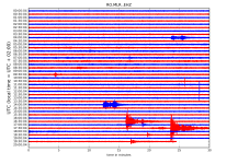 RO.MLR..EHZ.D.2022.081.png?1647962534575.png - Click image for larger version  Name:	RO.MLR..EHZ.D.2022.081.png?1647962534575.png Views:	0 Size:	303.0 KB ID:	15226