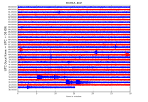 RO.MLR..EHZ.D.2022.099.png?1649520296897.png - Click image for larger version  Name:	RO.MLR..EHZ.D.2022.099.png?1649520296897.png Views:	0 Size:	300.0 KB ID:	15298