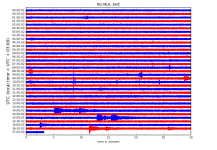 RO.MLR..EHZ.D.2022.099.png?1649520296897.png - Click image for larger version  Name:	RO.MLR..EHZ.D.2022.099.png?1649520296897.png Views:	0 Size:	305.1 KB ID:	15301