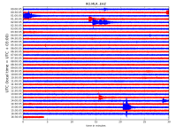 RO.MLR..EHZ.D.2022.100.png?1649608493015.png - Click image for larger version  Name:	RO.MLR..EHZ.D.2022.100.png?1649608493015.png Views:	0 Size:	276.8 KB ID:	15309