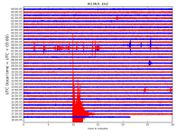 RO.MLR..EHZ.D.2022.101.png?1649689714337.png - Click image for larger version  Name:	RO.MLR..EHZ.D.2022.101.png?1649689714337.png Views:	0 Size:	308.6 KB ID:	15315