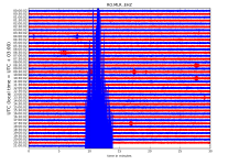 RO.MLR..EHZ.D.2022.112.png?1650651232618.png - Click image for larger version  Name:	RO.MLR..EHZ.D.2022.112.png?1650651232618.png Views:	0 Size:	330.4 KB ID:	15367