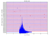 RO.MLR..EHZ.D.2022.112.png?1650651232618.png - Click image for larger version  Name:	RO.MLR..EHZ.D.2022.112.png?1650651232618.png Views:	0 Size:	243.3 KB ID:	15369