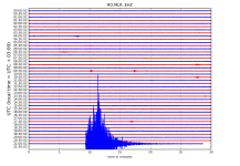 RO.MLR..EHZ.D.2022.112.png?1650651232618.png - Click image for larger version  Name:	RO.MLR..EHZ.D.2022.112.png?1650651232618.png Views:	0 Size:	246.9 KB ID:	15370