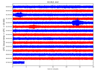 RO.MLR..EHZ.D.2022.113.png?1650696953931.png - Click image for larger version  Name:	RO.MLR..EHZ.D.2022.113.png?1650696953931.png Views:	1 Size:	201.0 KB ID:	15374