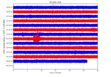 RO.MLR..EHZ.D.2022.120.png?1651298859847.png - Click image for larger version  Name:	RO.MLR..EHZ.D.2022.120.png?1651298859847.png Views:	0 Size:	202.5 KB ID:	15420