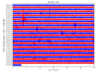 RO.MLR..EHZ.D.2022.130.png?1652194885536.png - Click image for larger version  Name:	RO.MLR..EHZ.D.2022.130.png?1652194885536.png Views:	2 Size:	293.8 KB ID:	15466