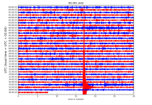 RO.VRI..HHZ.D.2022.131.png?1652281377040.png - Click image for larger version  Name:	RO.VRI..HHZ.D.2022.131.png?1652281377040.png Views:	0 Size:	370.2 KB ID:	15477