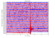 RO.VRI..HHZ.D.2022.131.png?1652281377040.png - Click image for larger version  Name:	RO.VRI..HHZ.D.2022.131.png?1652281377040.png Views:	0 Size:	378.2 KB ID:	15483