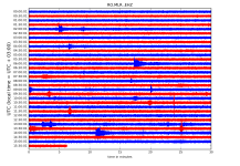 RO.MLR..EHZ.D.2022.137.png?1652799937764.png - Click image for larger version  Name:	RO.MLR..EHZ.D.2022.137.png?1652799937764.png Views:	0 Size:	284.4 KB ID:	15511