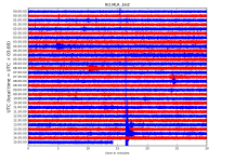 RO.MLR..EHZ.D.2022.138.png?1652885483434.png - Click image for larger version  Name:	RO.MLR..EHZ.D.2022.138.png?1652885483434.png Views:	0 Size:	296.7 KB ID:	15516