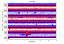 RO.MLR..EHZ.D.2022.140.png?1653049211324.png - Click image for larger version  Name:	RO.MLR..EHZ.D.2022.140.png?1653049211324.png Views:	0 Size:	288.2 KB ID:	15546