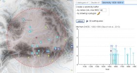 seisme istorice - centru.jpg