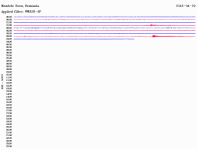 29aprilie2016-RiftPacific-Muntele Rosu.gif